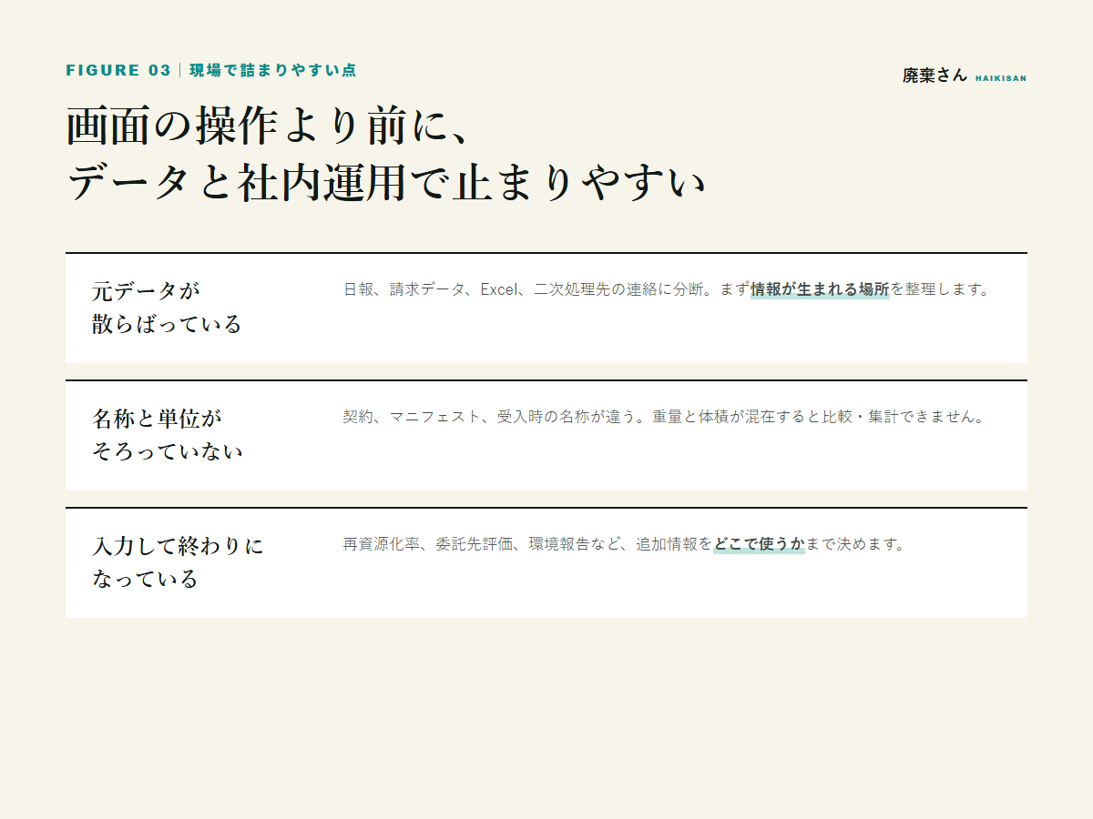 電子マニフェストの項目追加で現場が詰まりやすい3点