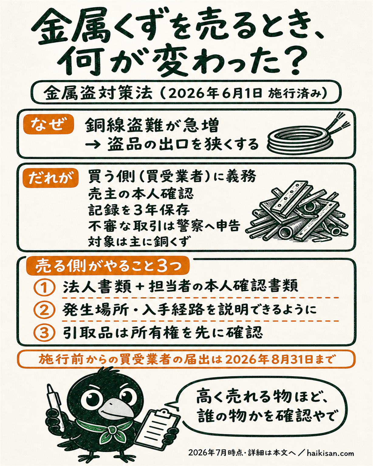 金属くずを売るときの金属盗対策法について、背景、買受業者の義務、売る側がやること3つをまとめた図解